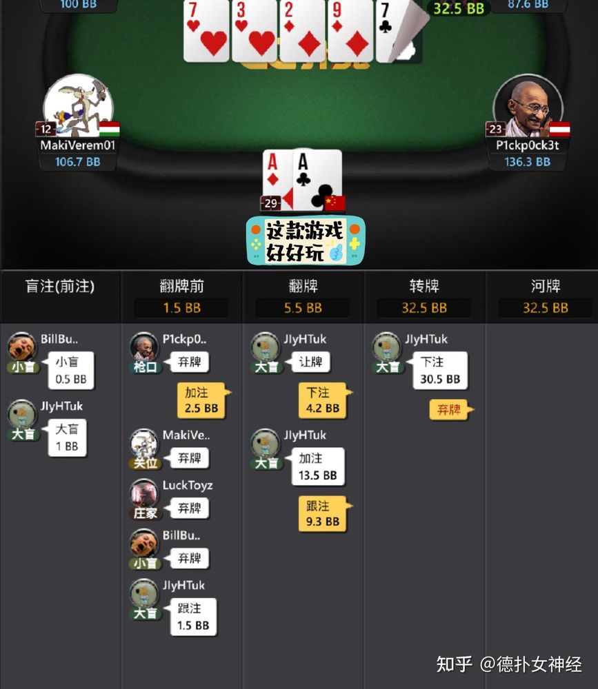 hhpoker是德扑圈吗
